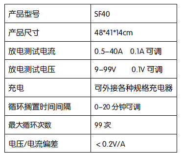 SF40参数.png