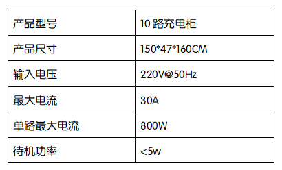 10路充电柜参数.png